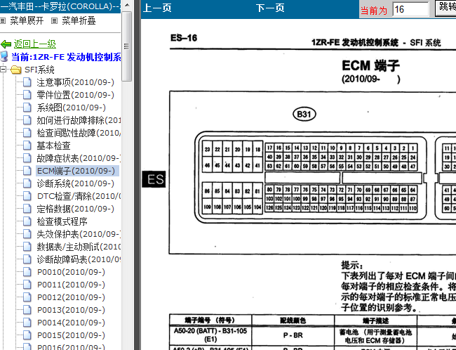 11年丰田 1ZR发动机模块端子