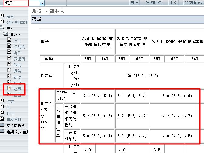 11年斯巴鲁森林人 发动机机油容量