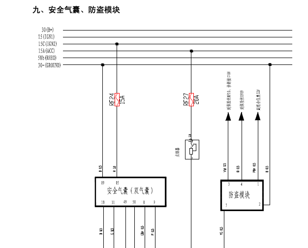 风云安全气囊电路图