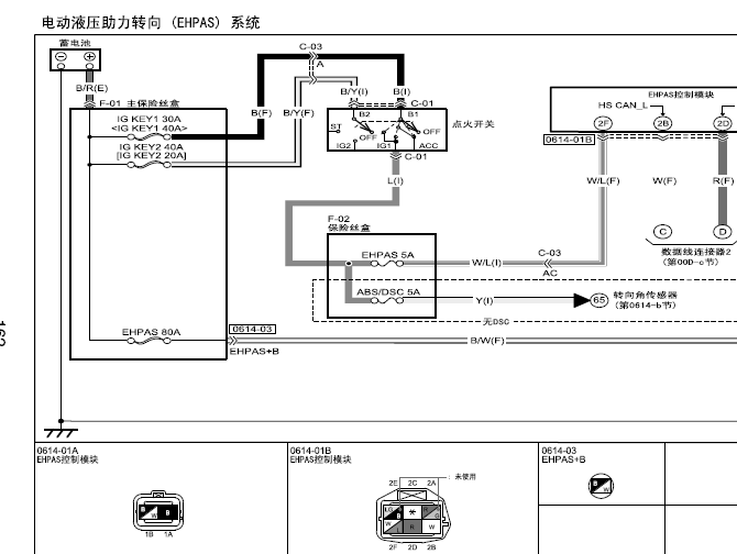 08年M5转向助力电路图
