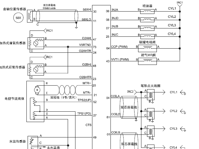 MT22.1电控系统电路