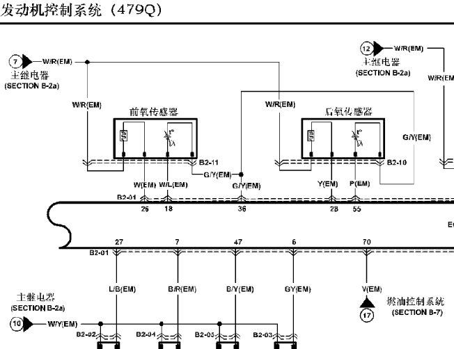 海南马自达海福星 479Q发动机电路