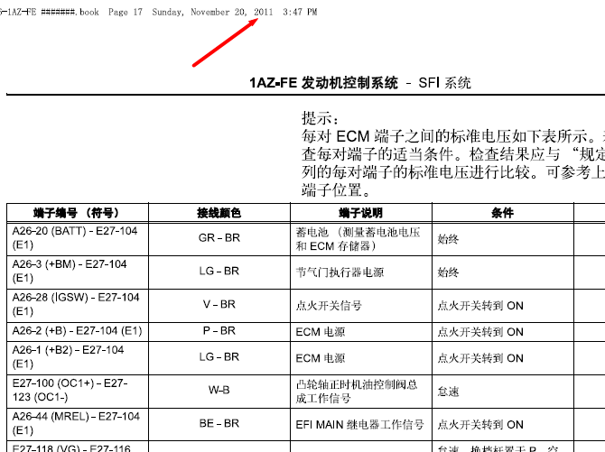 11年丰田凯美瑞 1AZ发动机控制模块端子资料