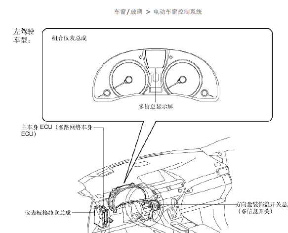 RX270电动车窗安装位置