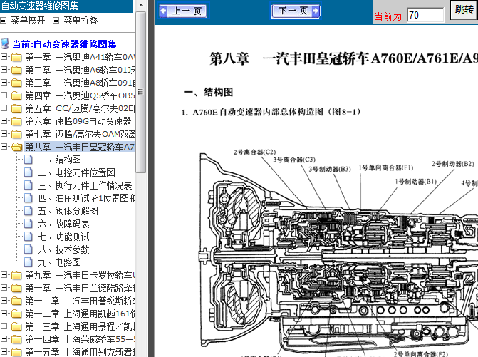 A760E 自动变速器维修资料