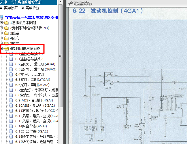 天津一汽夏利N5 4GA1发动机电路