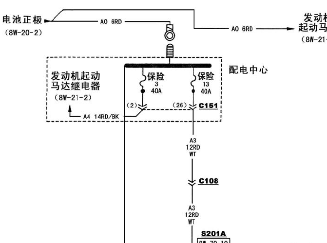 吉普2500 电路图