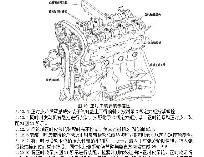 JL486发动机装配