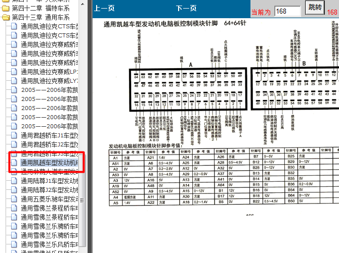 别克凯越 发动机64+64针脚说明