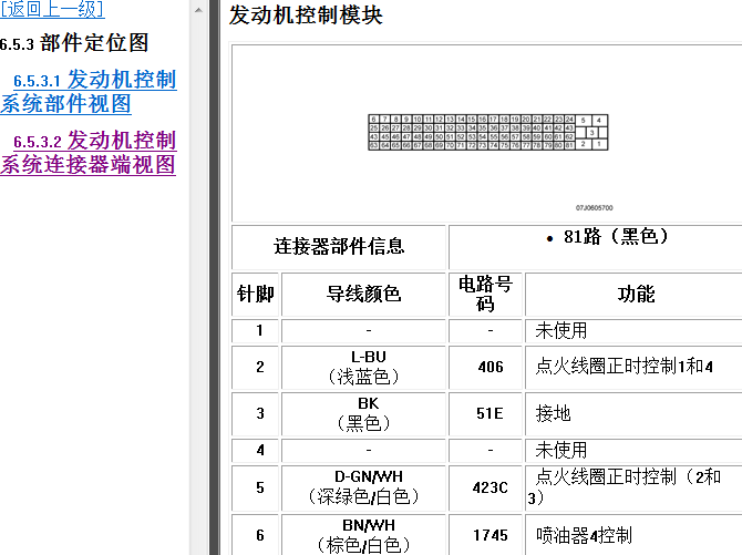 08年别克凯越 1.6发动机81针脚资料