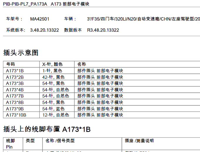 宝马320前部电子模块针脚图