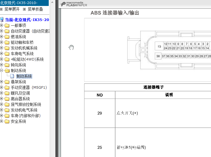 10年现代IX35 ABS端子资料