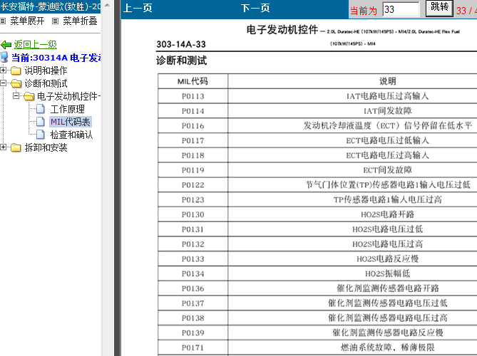 10年福特蒙迪欧致胜 电子发动机控件故障码表