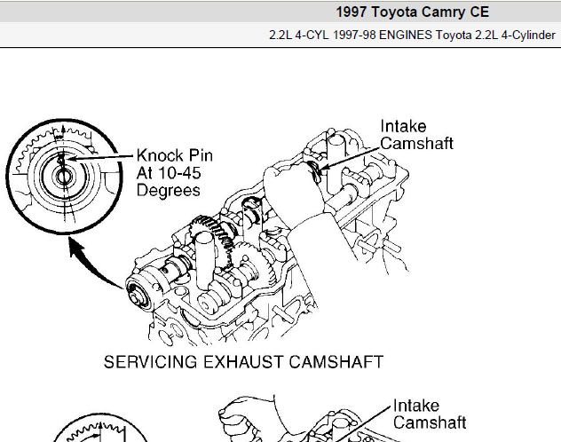 97年丰田Camry 2.2发动机正时资料