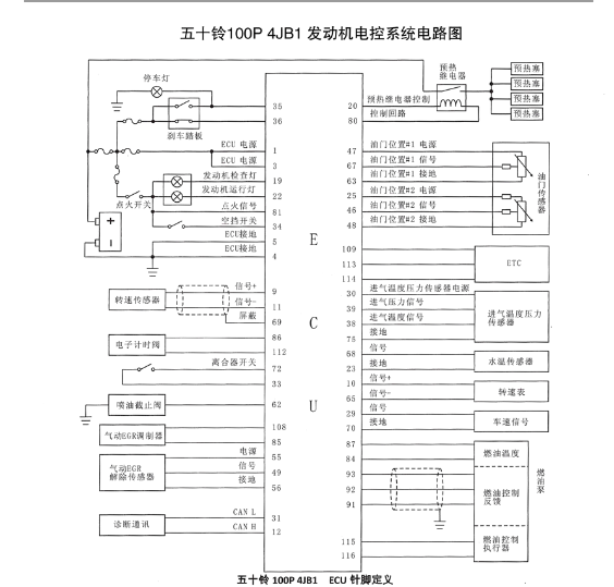 4JB1发动机电路图