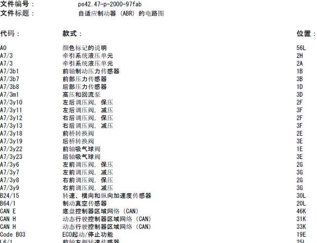 12年奔驰C200 自适应制动器 (ABR) 的电路图