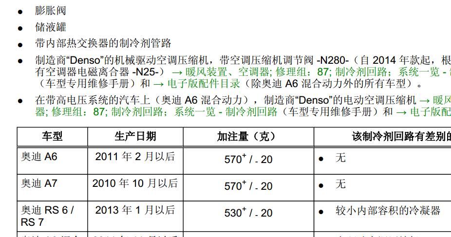 12年A6L制冷剂加注量