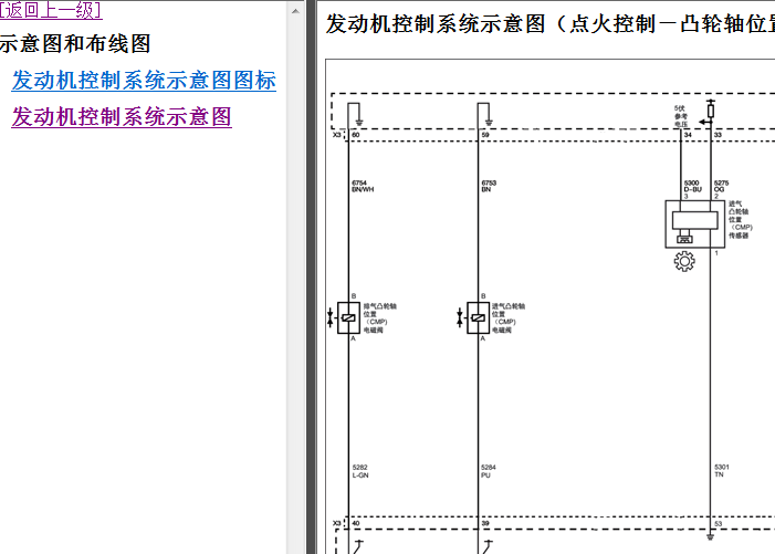 凯迪拉克SLS LNF发动机电路