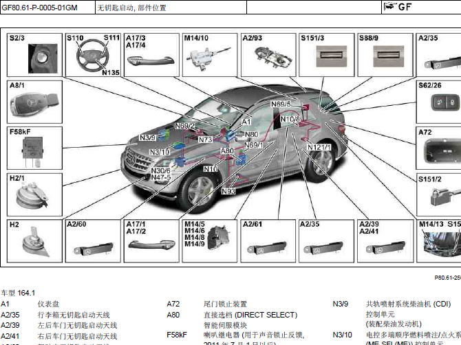 GL350无钥匙启动模块位置图