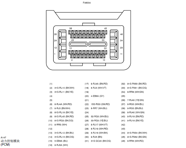 福特福克斯 1.8发动机端子资料