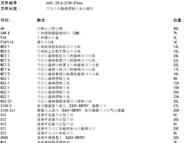 奔驰E320 座椅电路
