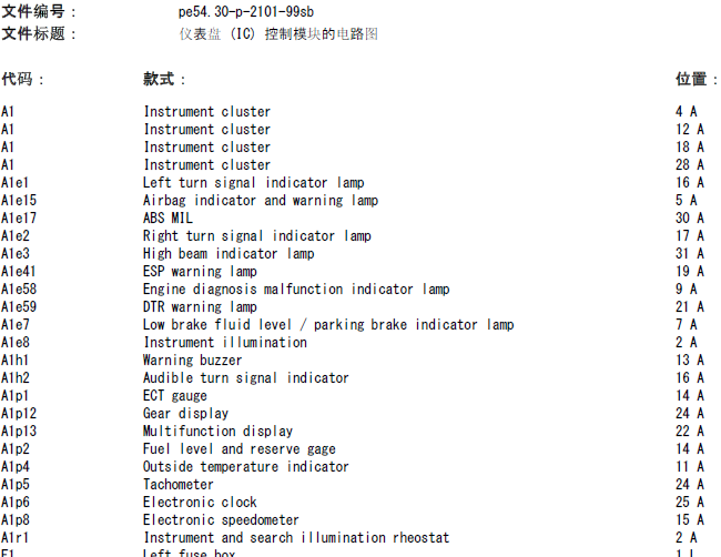 05年奔驰S350 仪表电路