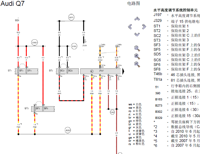 11年奥迪Q7 水平高度调节电路