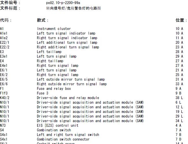 01年奔驰E280 转向灯电路