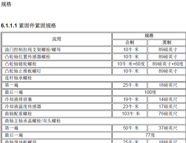 09年别克GL8 发动机规格参数