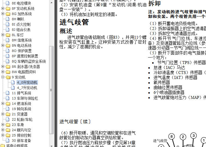 02年吉普大切诺基 发动机进气系统资料