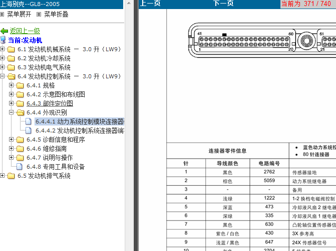 2005年别克GL8  LW9发动机针脚资料