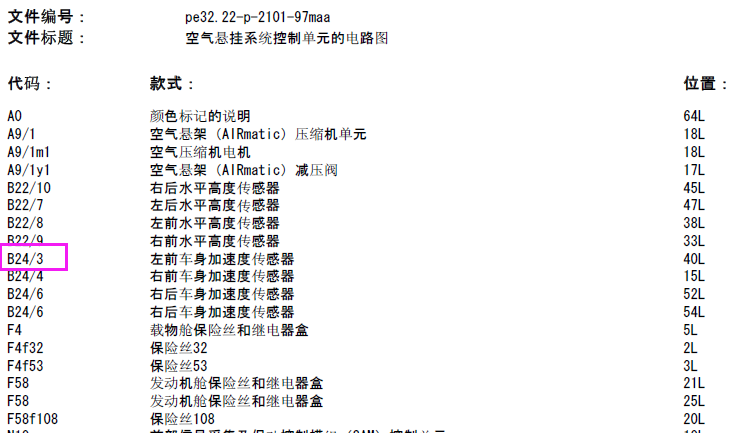 GL450空气悬架电路图