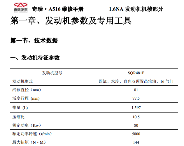 奇瑞SQR481F发动机拆装