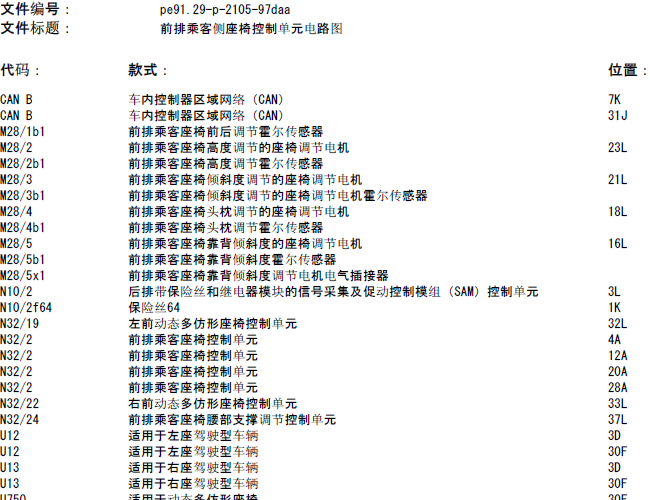 11年奔驰E260 副驾驶座椅电路