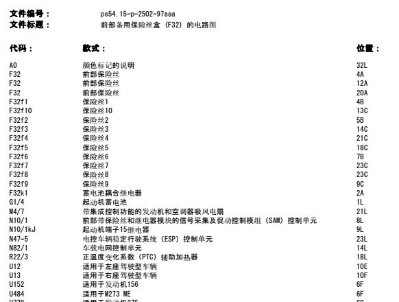 S300保险盒电路图