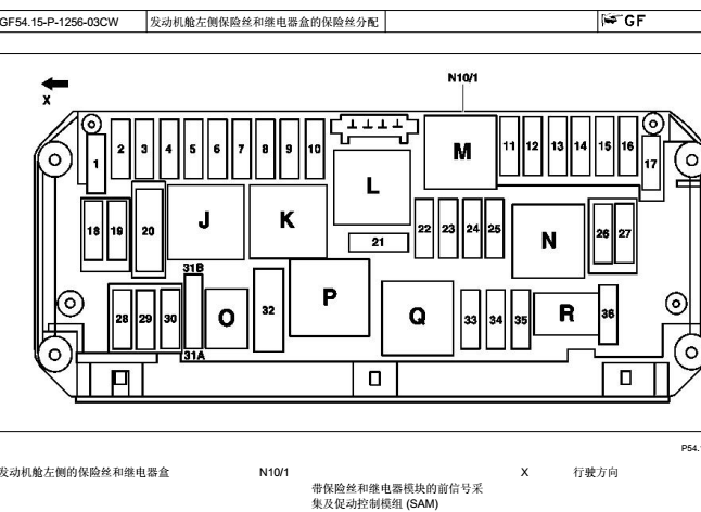 C180 保险丝分配