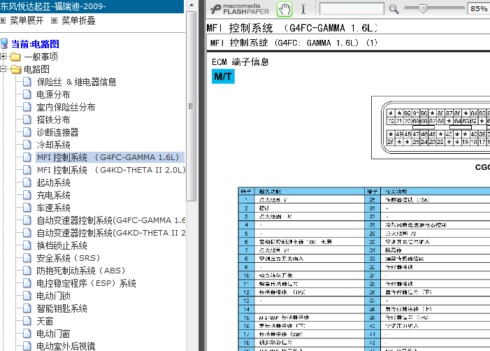 起亚福瑞迪 G4FC发动机端子说明