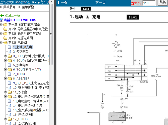 06年双龙享御 电路图