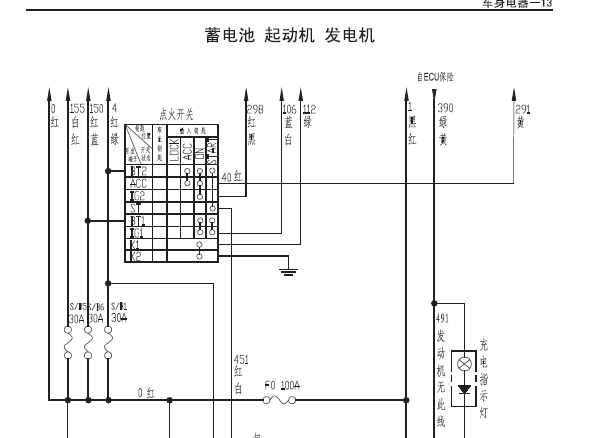 长城H5启动系统的线路图