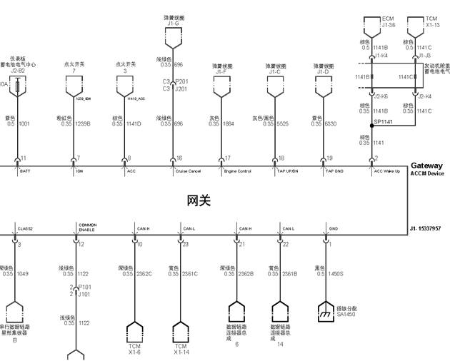 13年别克GL8 网关电路