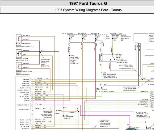 1997金牛座全车线路图