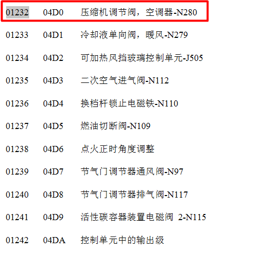 奥迪 故障码表