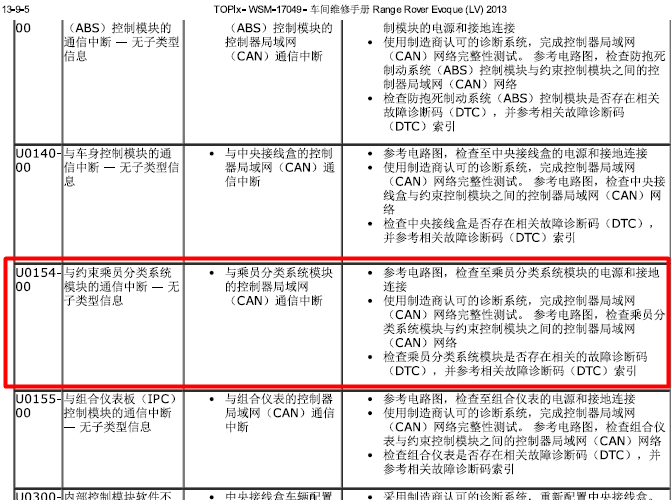 12年路虎揽胜极光 U0154故障码说明
