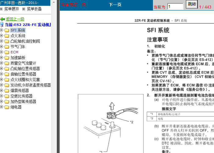 13年丰田逸致 2ZR发动机控制系统资料