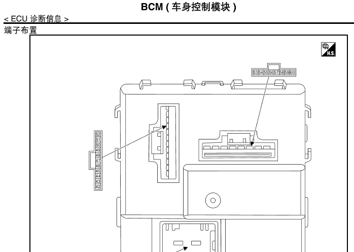骊威BCM端子图