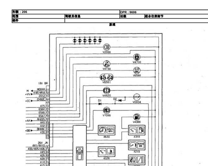 02年206仪表电路图