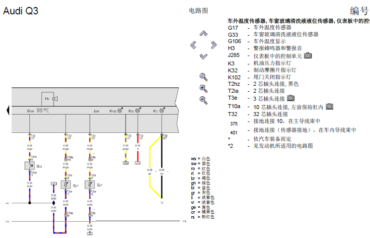 14年Q3基本装备电路图