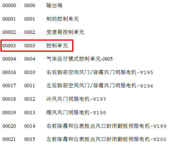 奥迪大众故障码说明