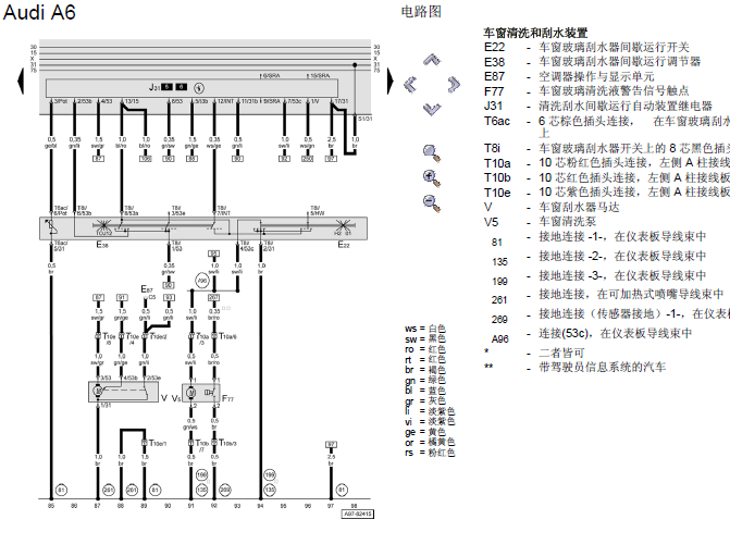 02年奥迪A6 基本装备电路