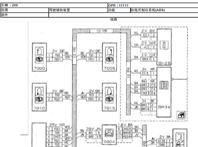 206   ABS电路图